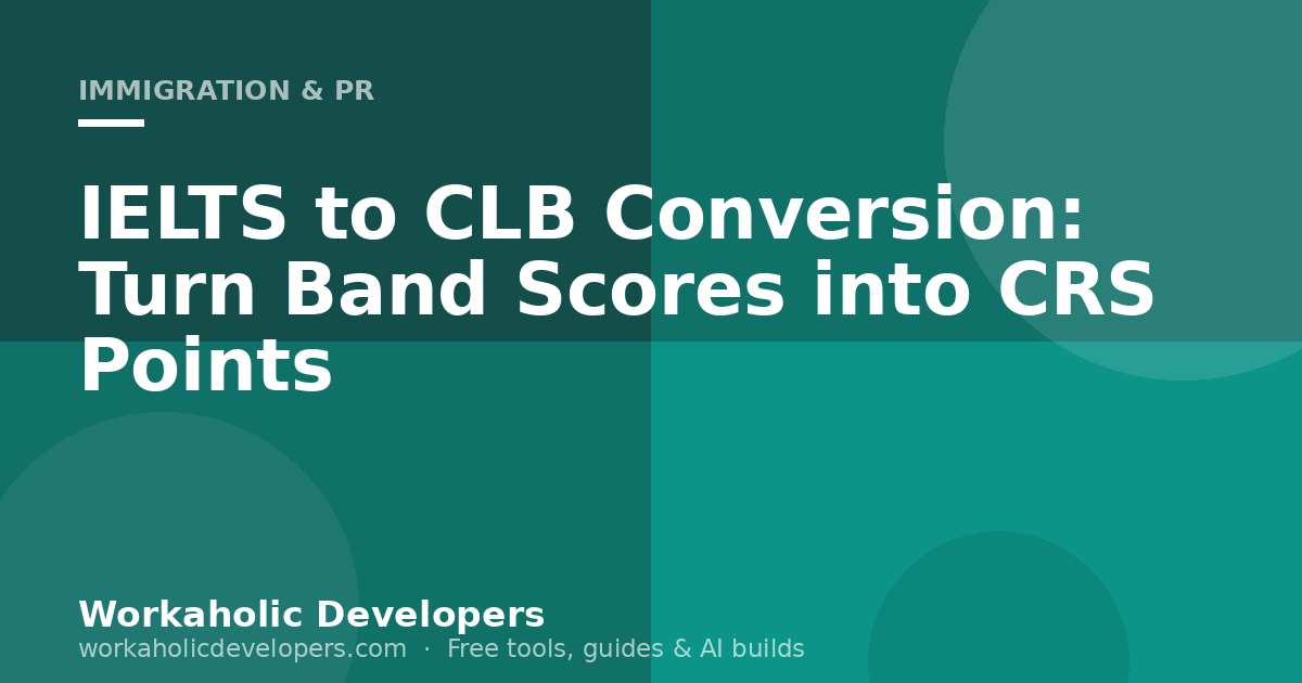 IELTS to CLB Conversion: Turn Band Scores into CRS Points